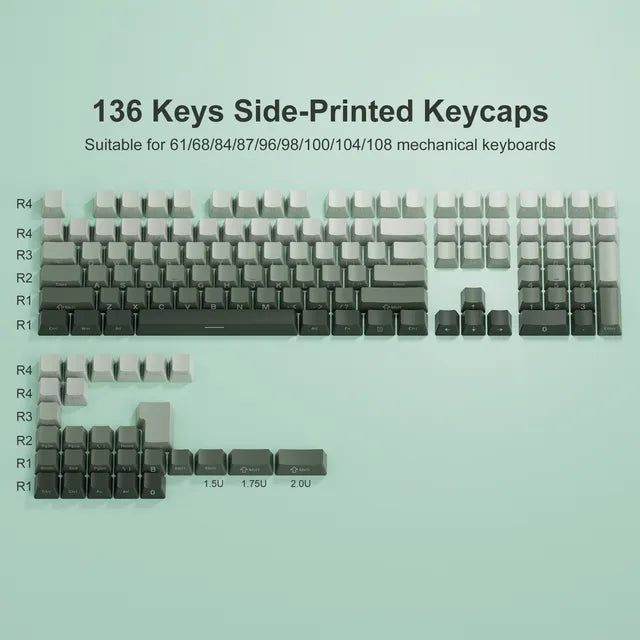136 Key Polar Day PBT Double Shot Backlit Keycaps