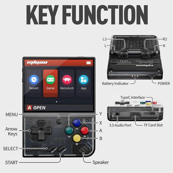 Handheld Game Console with IPS Screen and TF Card Support