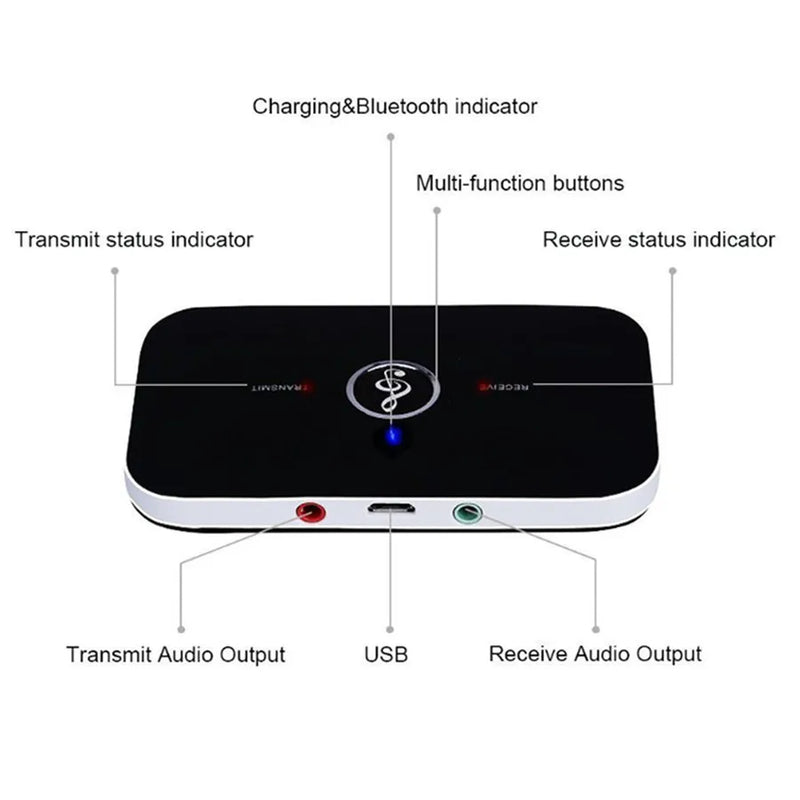 2 in 1 Bluetooth Audio Adapter