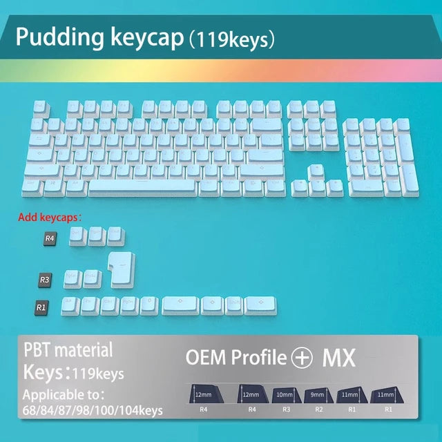 Pudding GMK Profile Keycaps