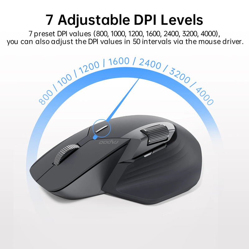 MT760/MT760 Mini Rechargeable Wireless Bluetooth Mouse