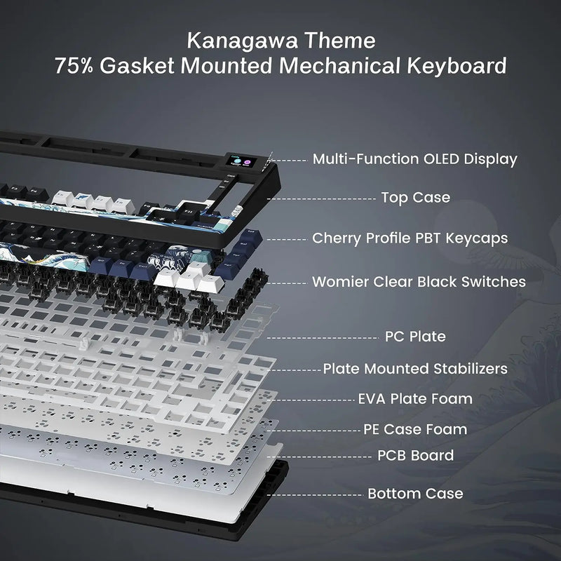 S-K80 Gamer Keyboard Color OLED Hot Swappable