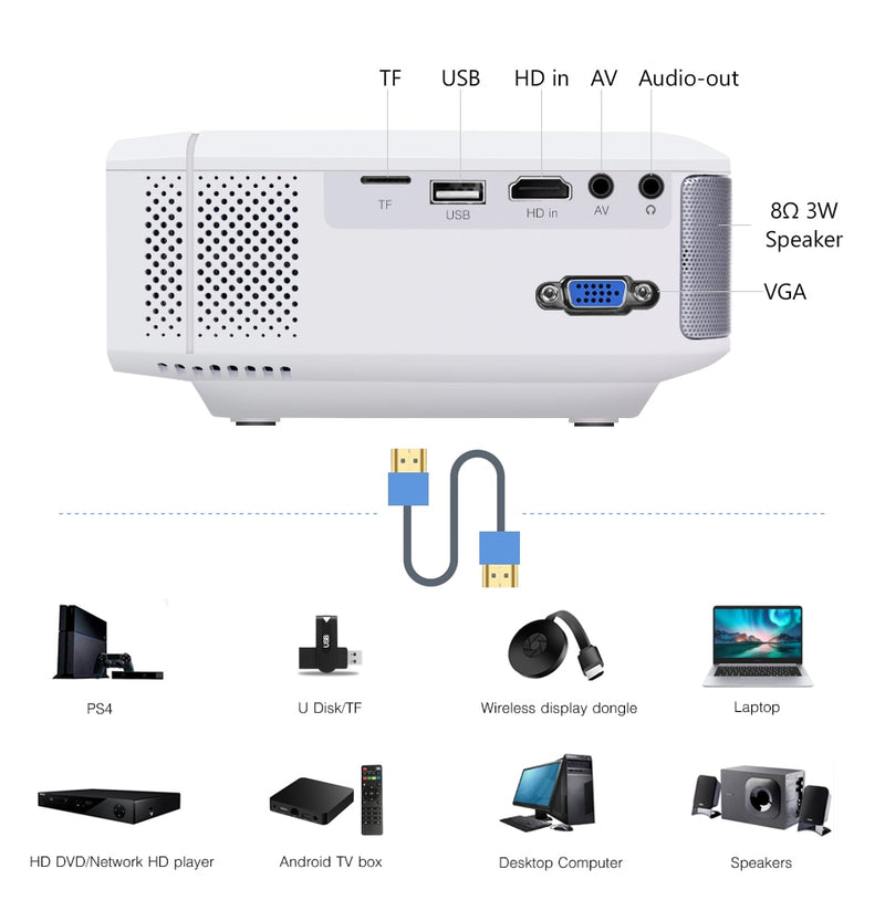 Mini HD Projector Pro